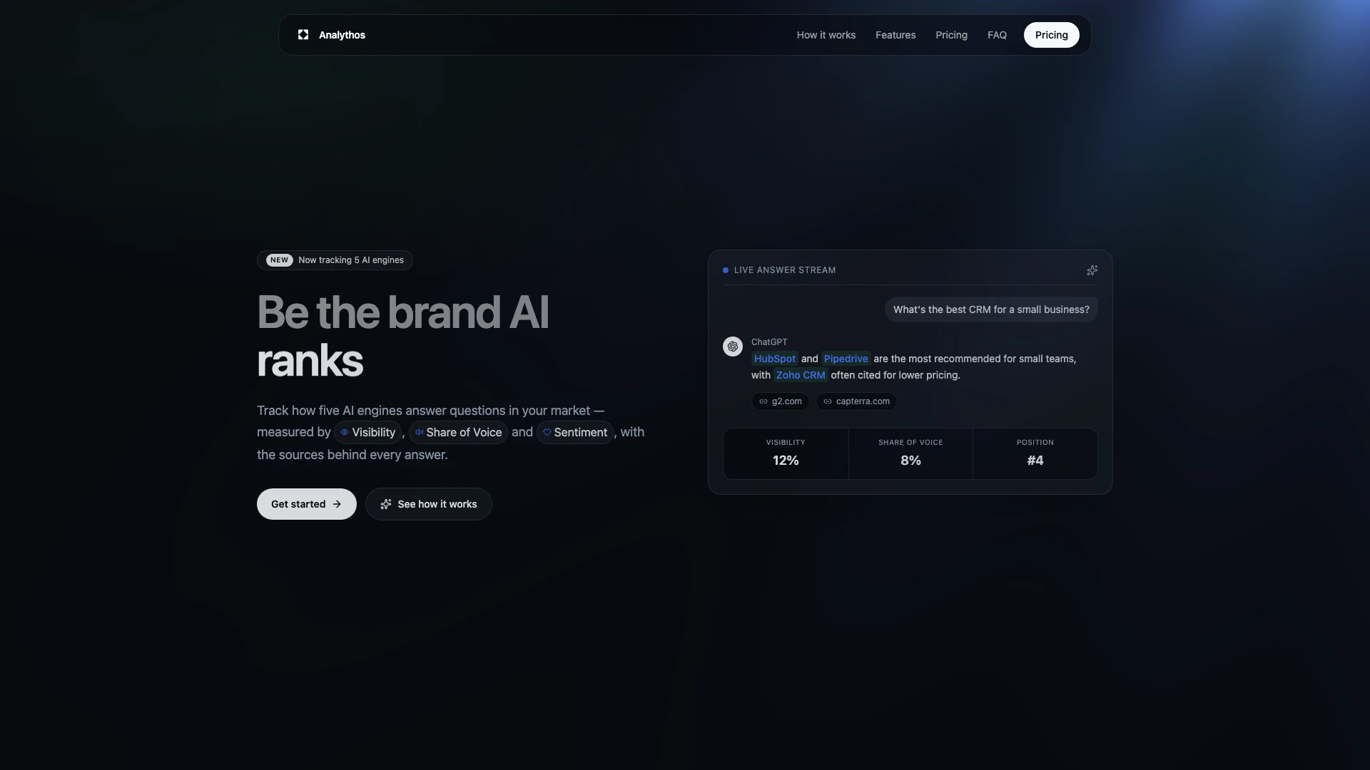 Analythos website screenshot showing Track how five AI engines answer questio... interface and features