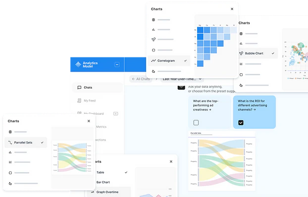 Analytics Model feature demonstration
