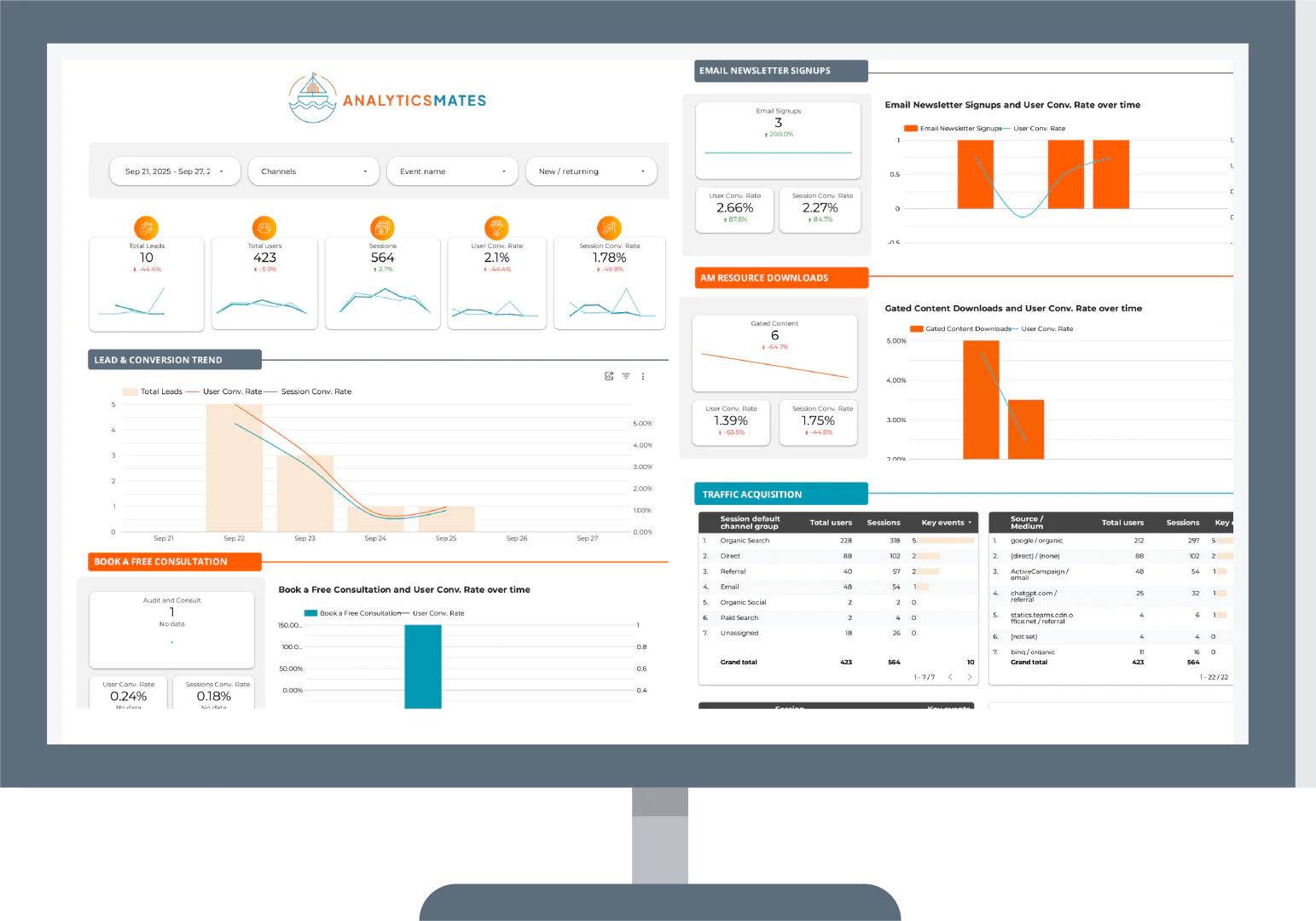 Analyticsmates product interface overview