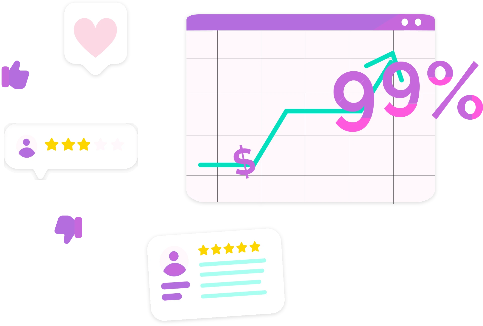 Andreai customer intelligence feature overview