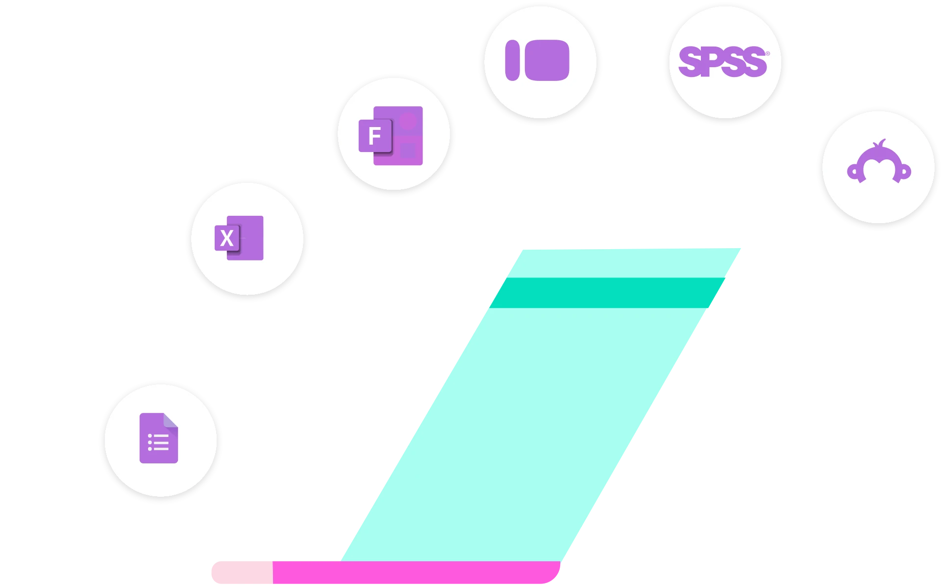 Andreai syncing with various data collection tools