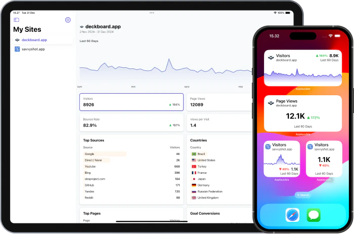 Applausible product interface overview
