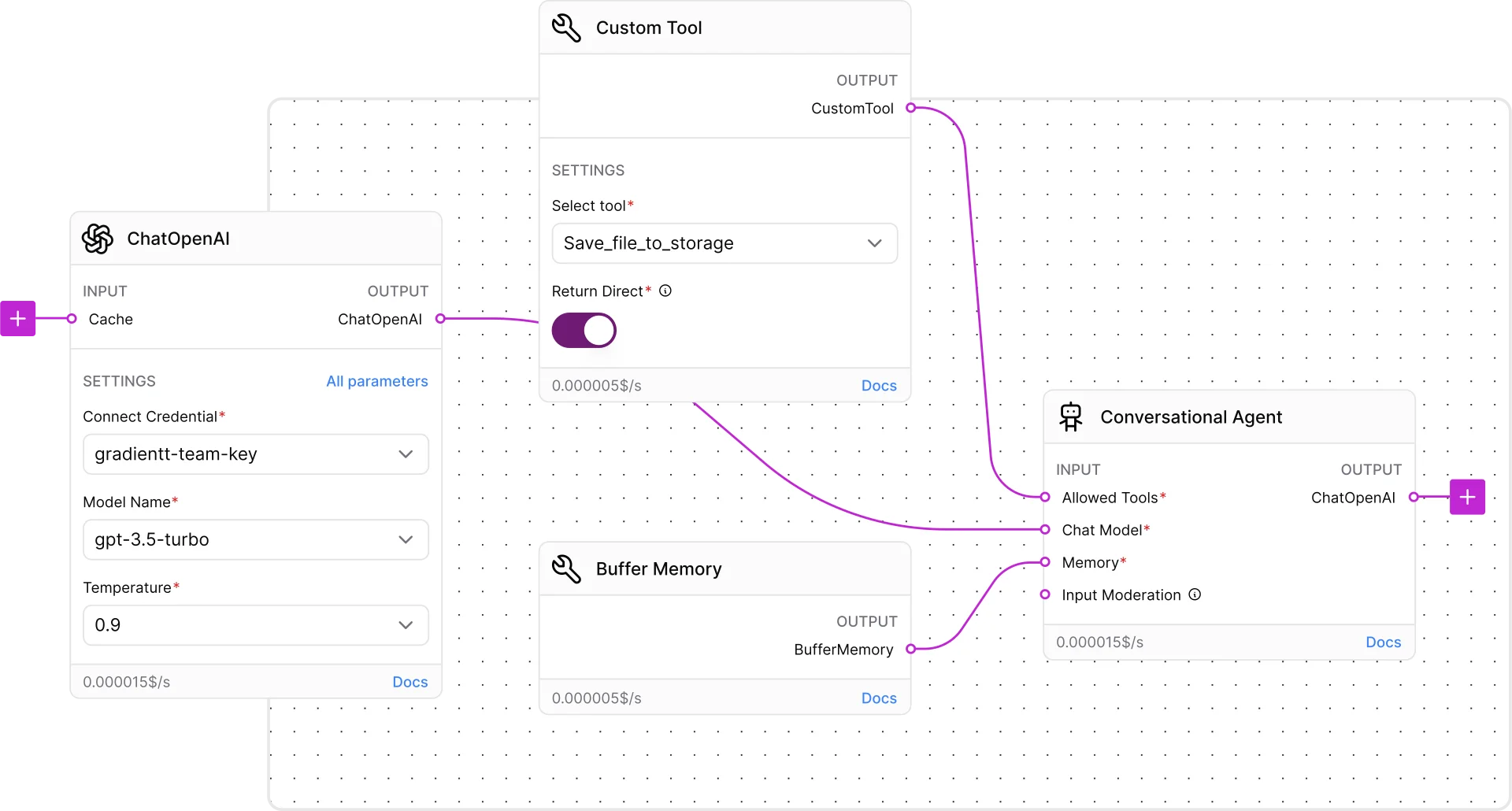 Ardor automated deployment features