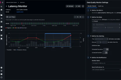 Arize monitoring dashboards