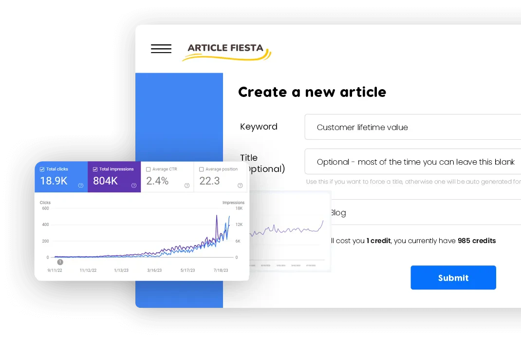 Article Fiesta product interface overview