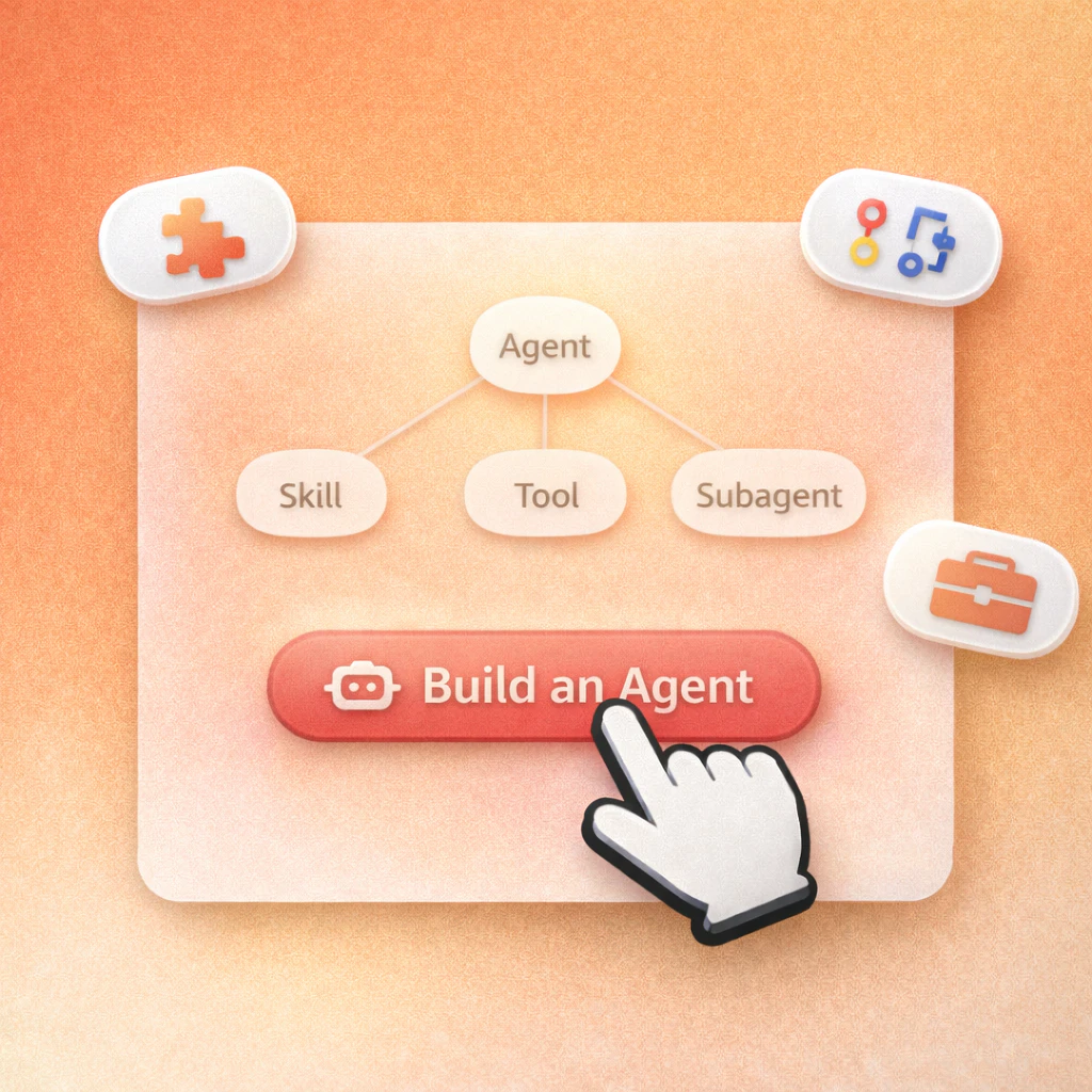 AskCodi agent building use case