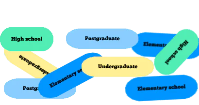 Assistena product overview showing study tools