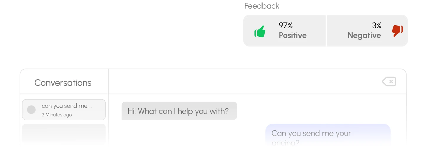 AssistLoop.ai conversation history review screenshot