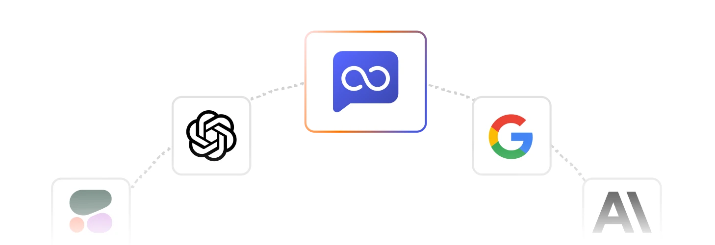AssistLoop.ai LLM model selection demonstration