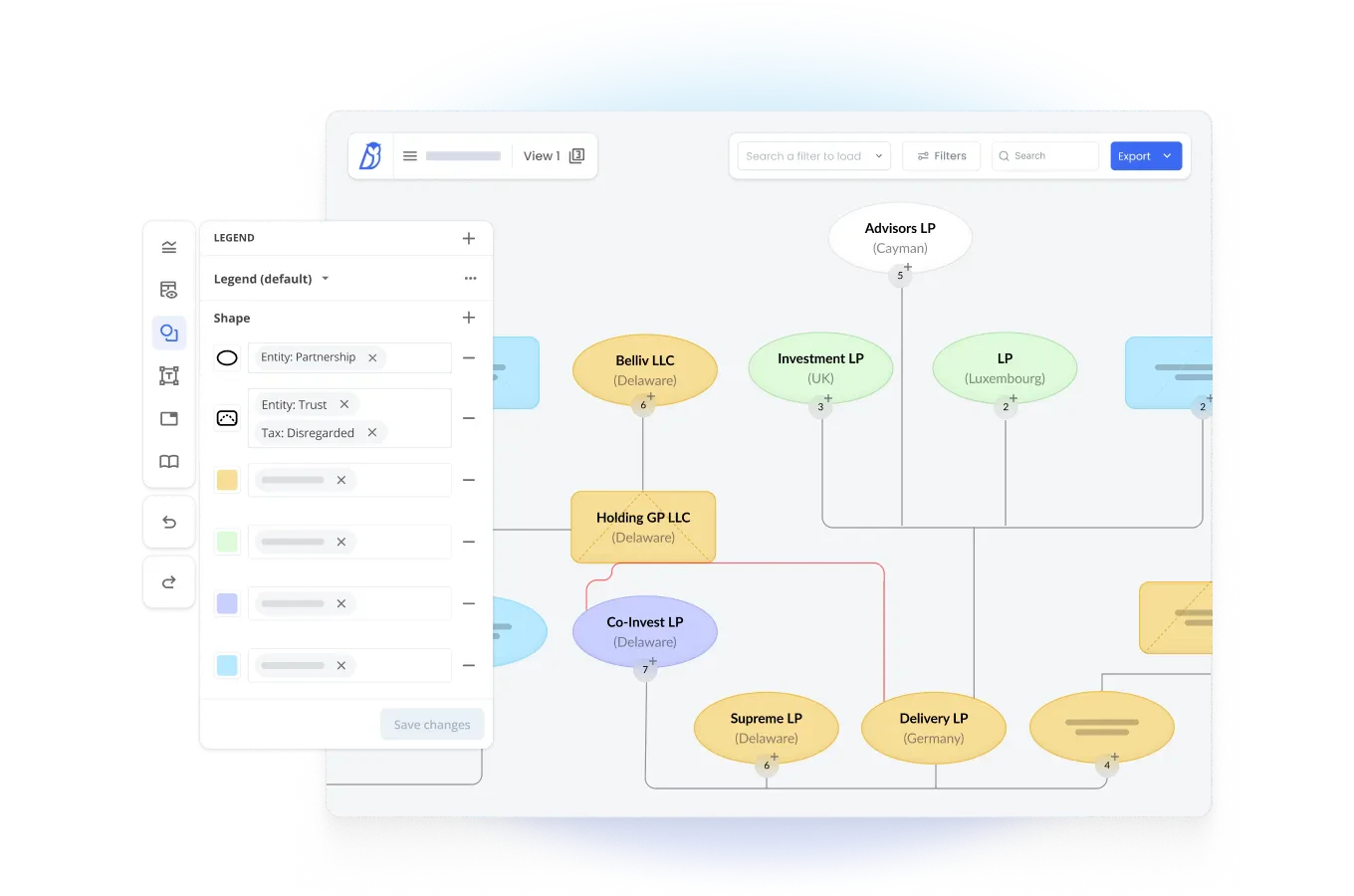 Athennian governance operations example