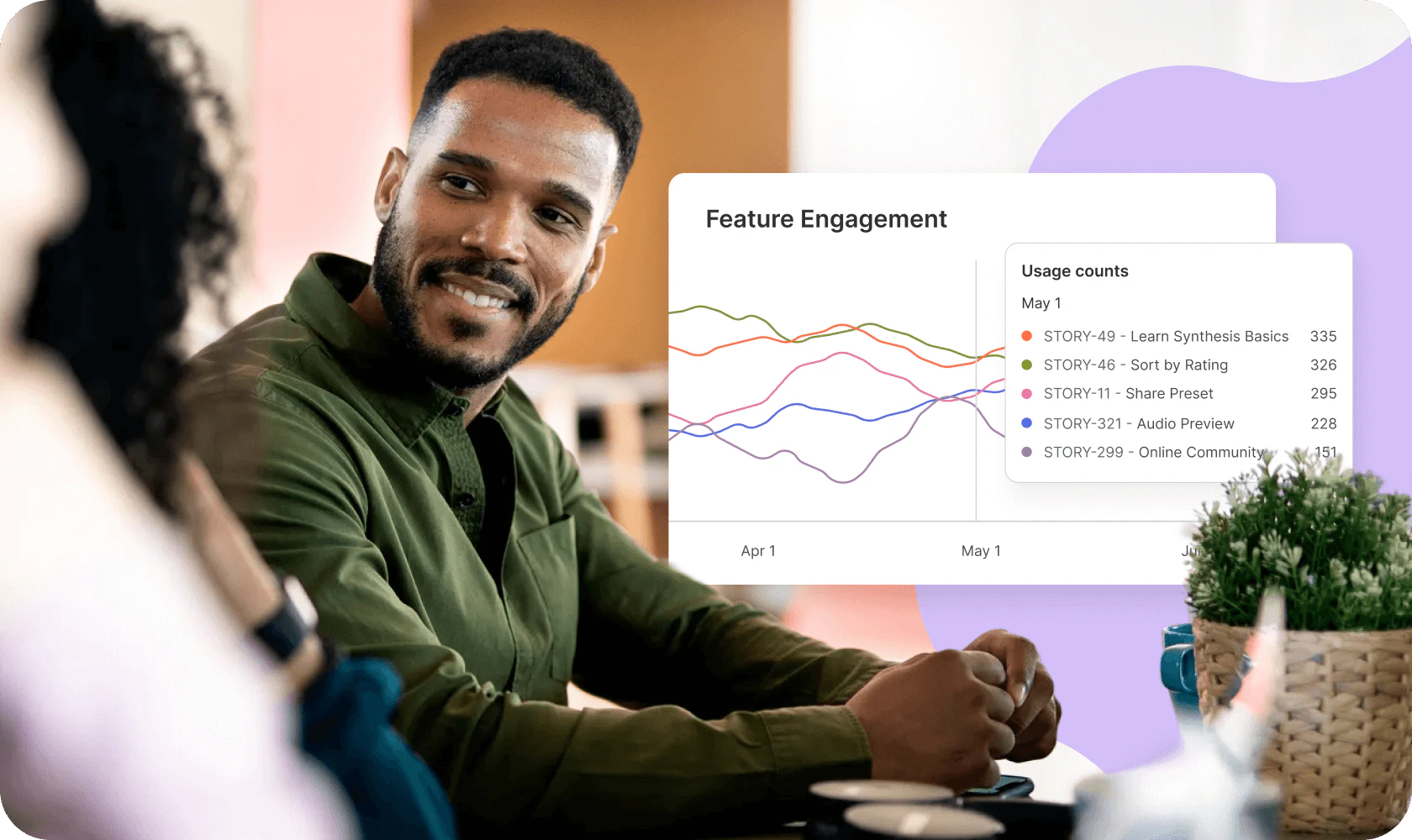 Atono use case example