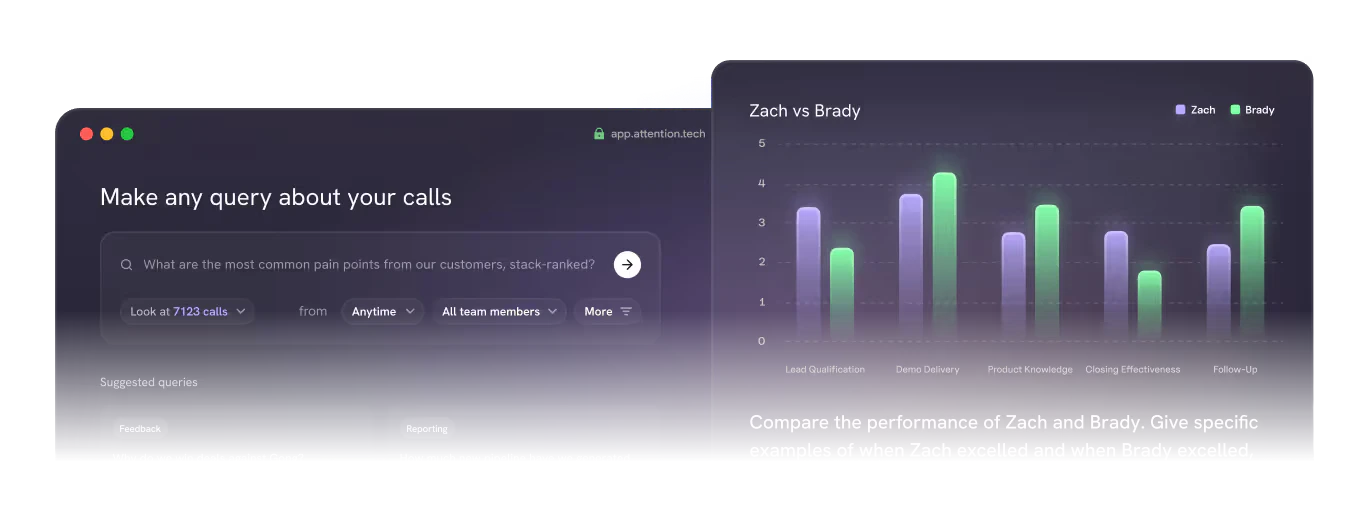 Attention main features demonstration