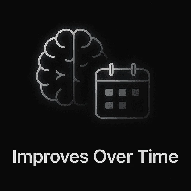 Augmentme tracking improvement over time
