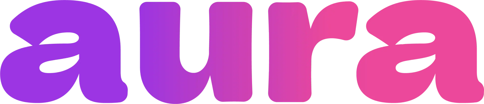 Aura for Creators product overview