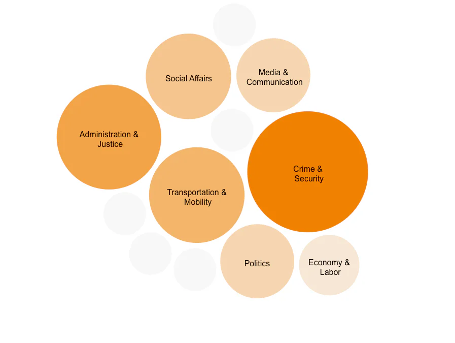 Aurekaai user scenario image