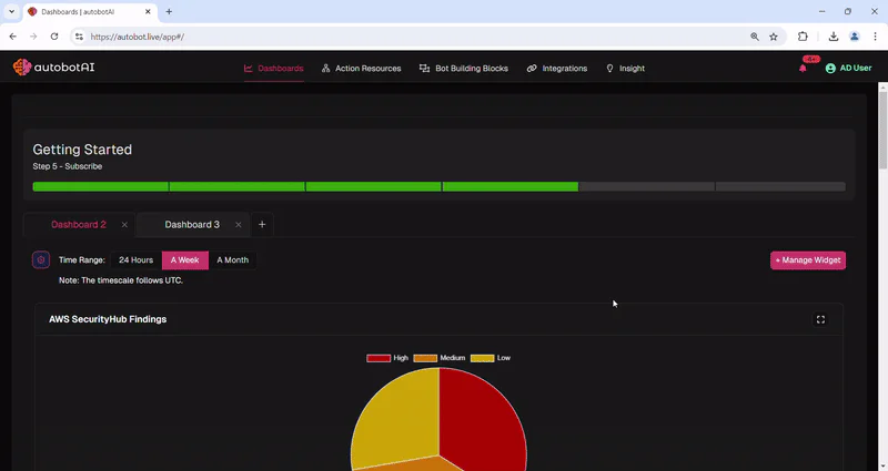 autobot custom dashboard feature