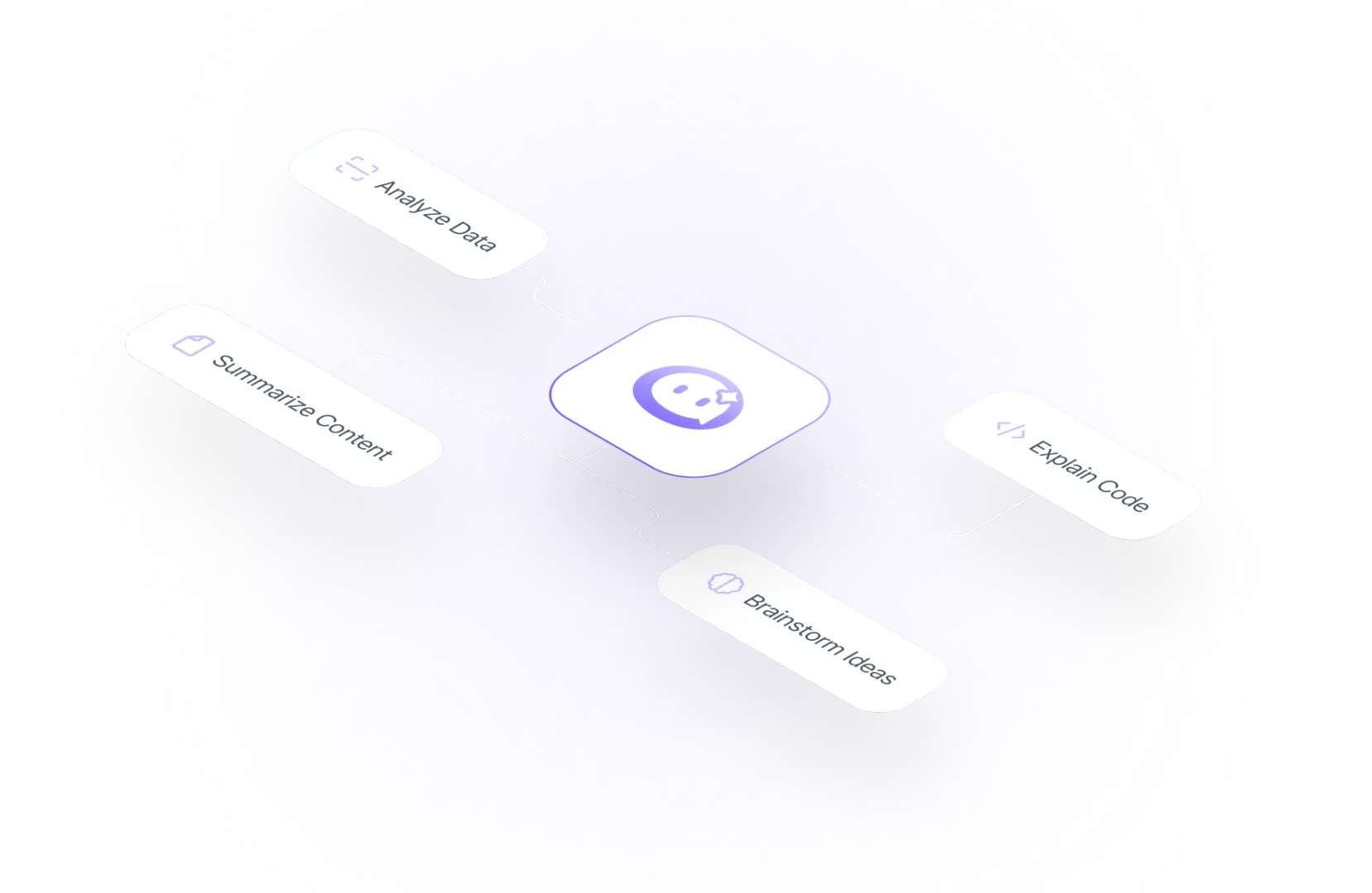 Aymo AI use case for brainstorming and analysis