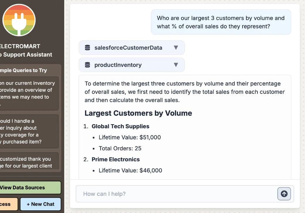 Bahamaai instant data visibility feature