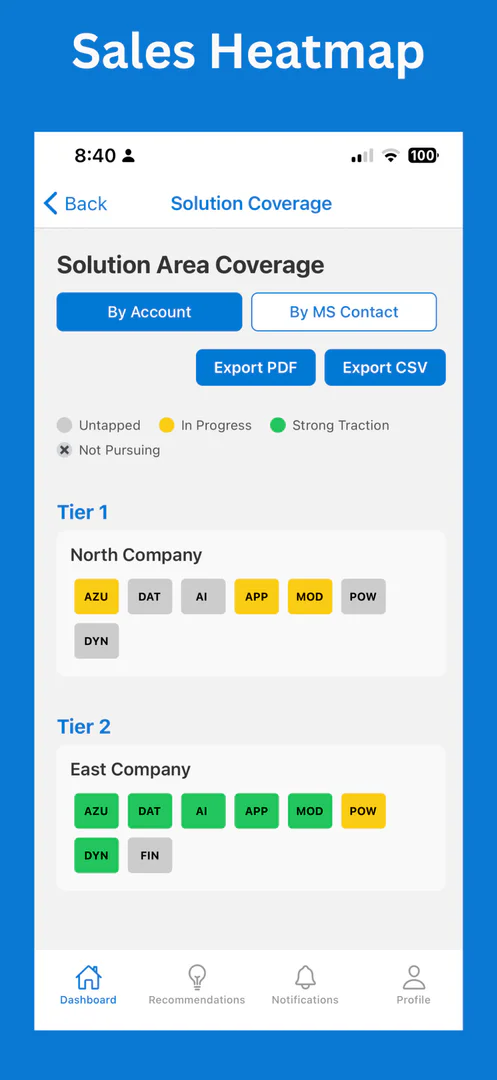 Barrontech's LinkedIn Pipeline Builder interface
