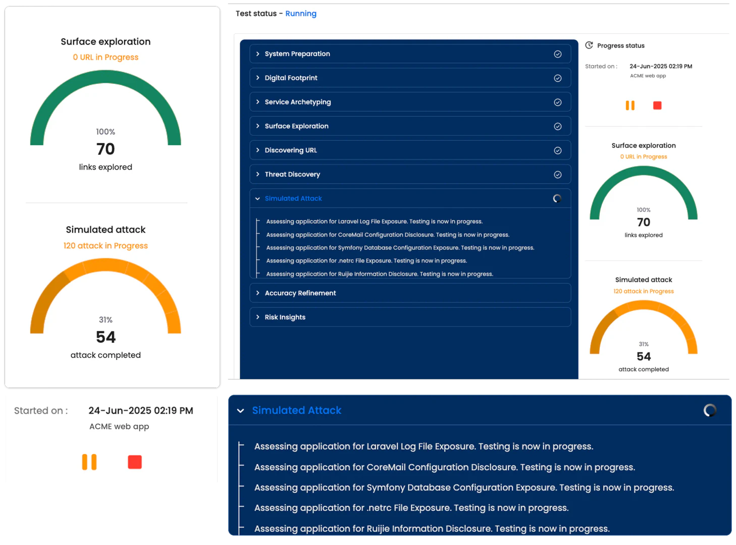 Beagle Security user scenario image