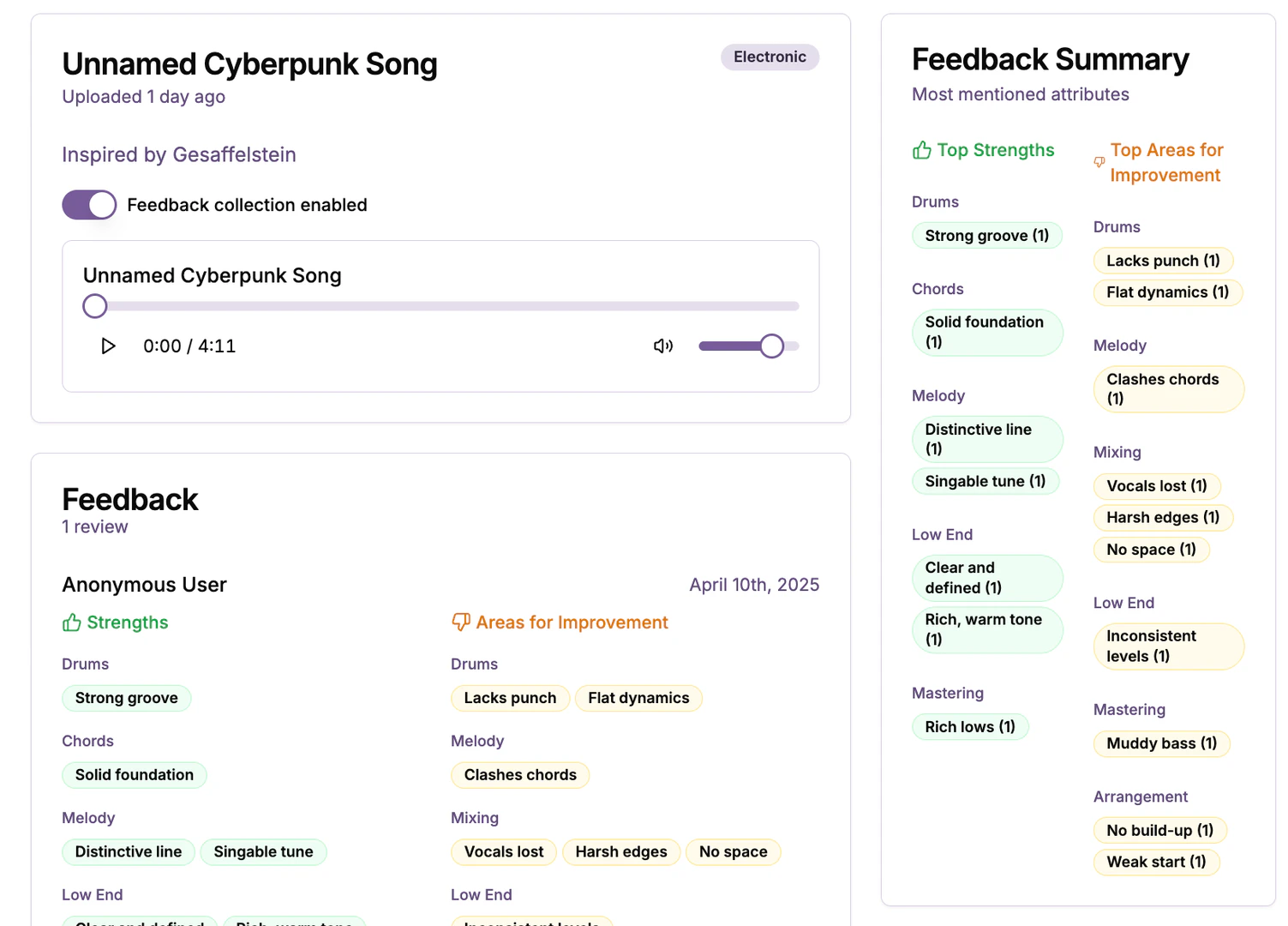 Beatrater feedback interface demonstration