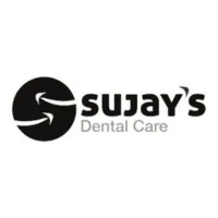 Bizmagnetsai real application scenario