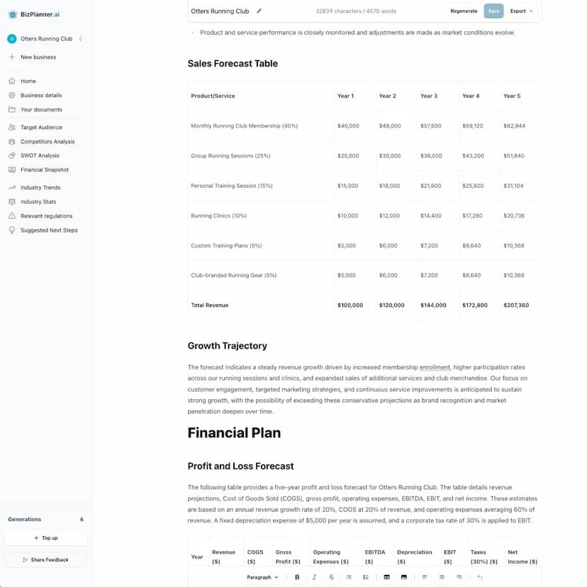 Bizplannerai AI business plan section generator
