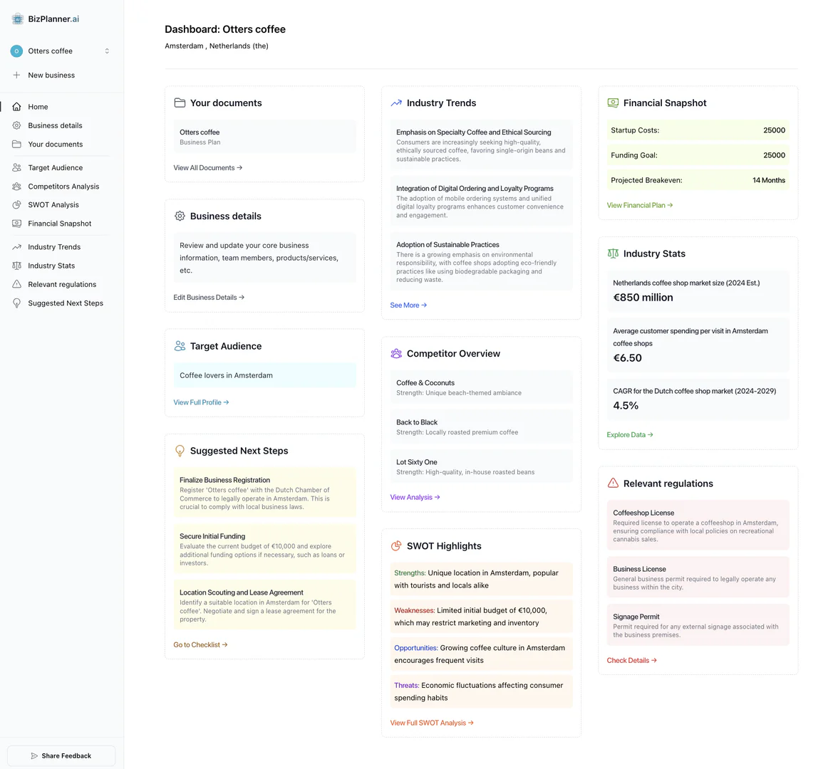 Bizplannerai product overview