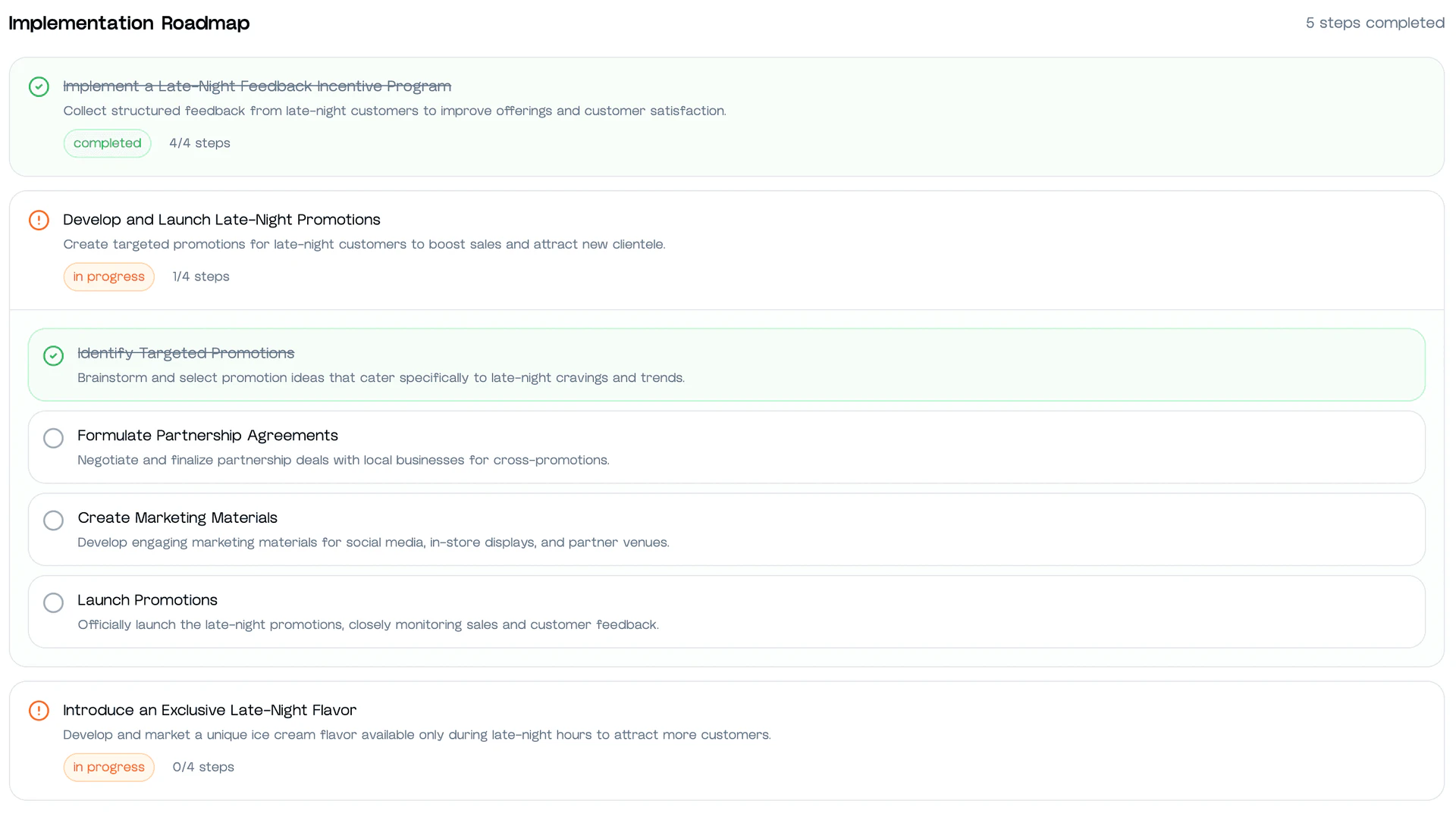 Bizzyai tailored solutions dashboard analyzing customer retention