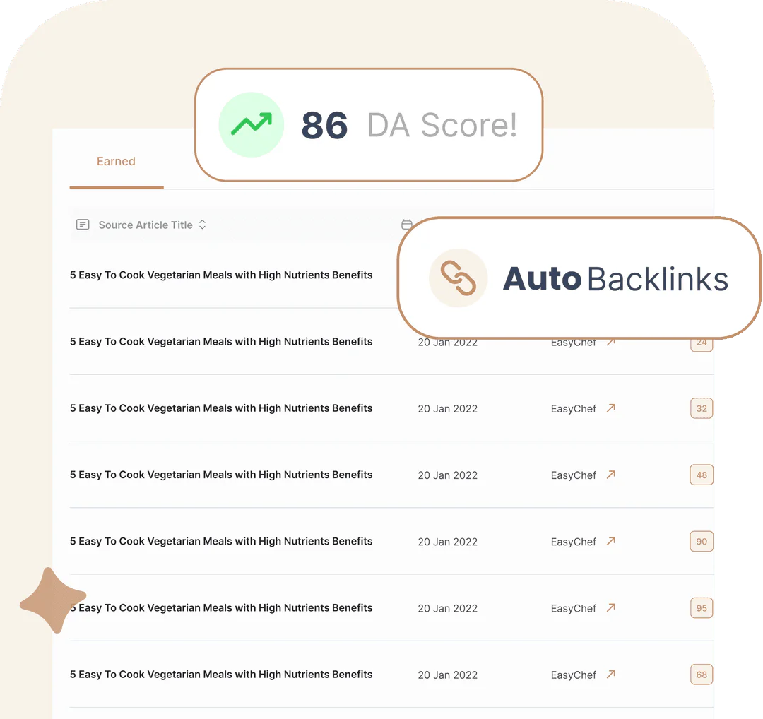 BlogBuster automated backlinks generation feature
