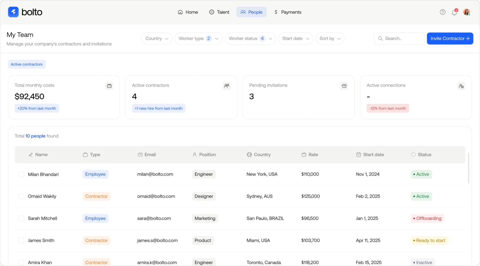Bolto product overview - AI-powered HR platform