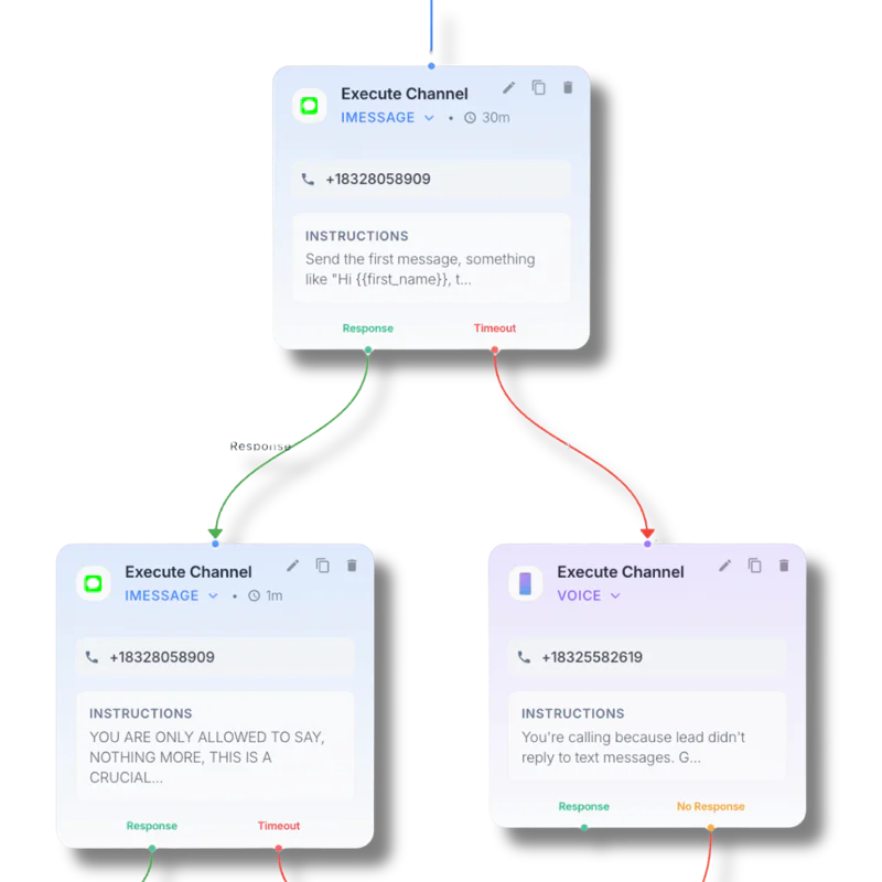 BookedIn.ai visual workflow builder