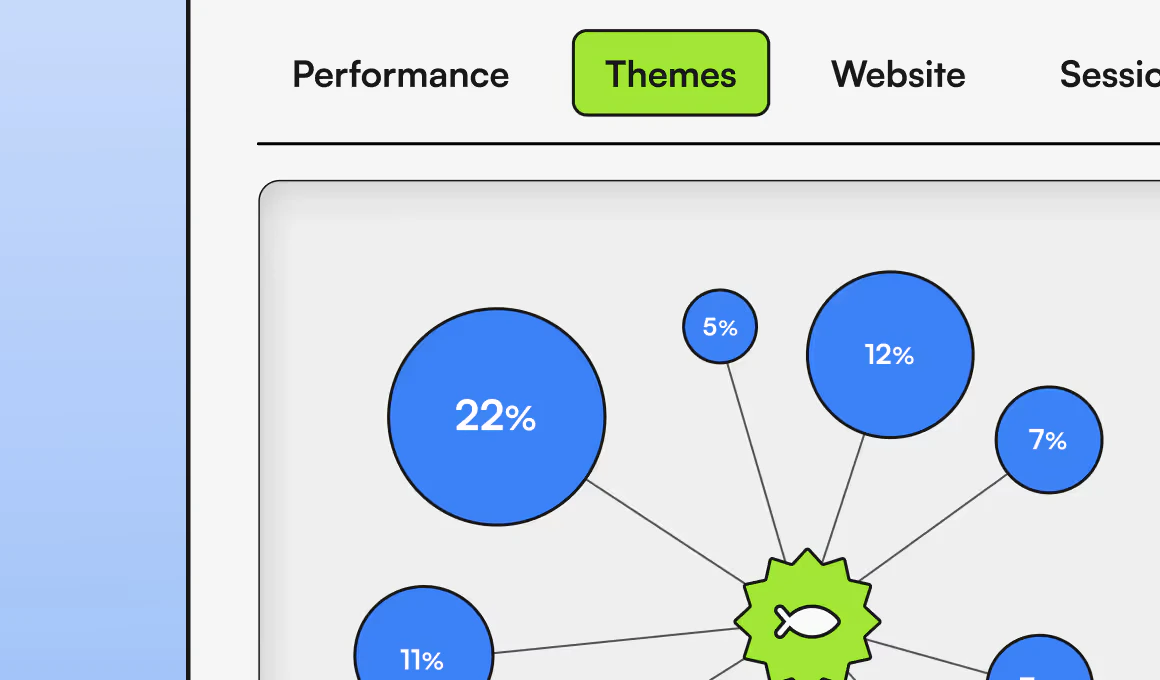 Brainfi customer analytics feature