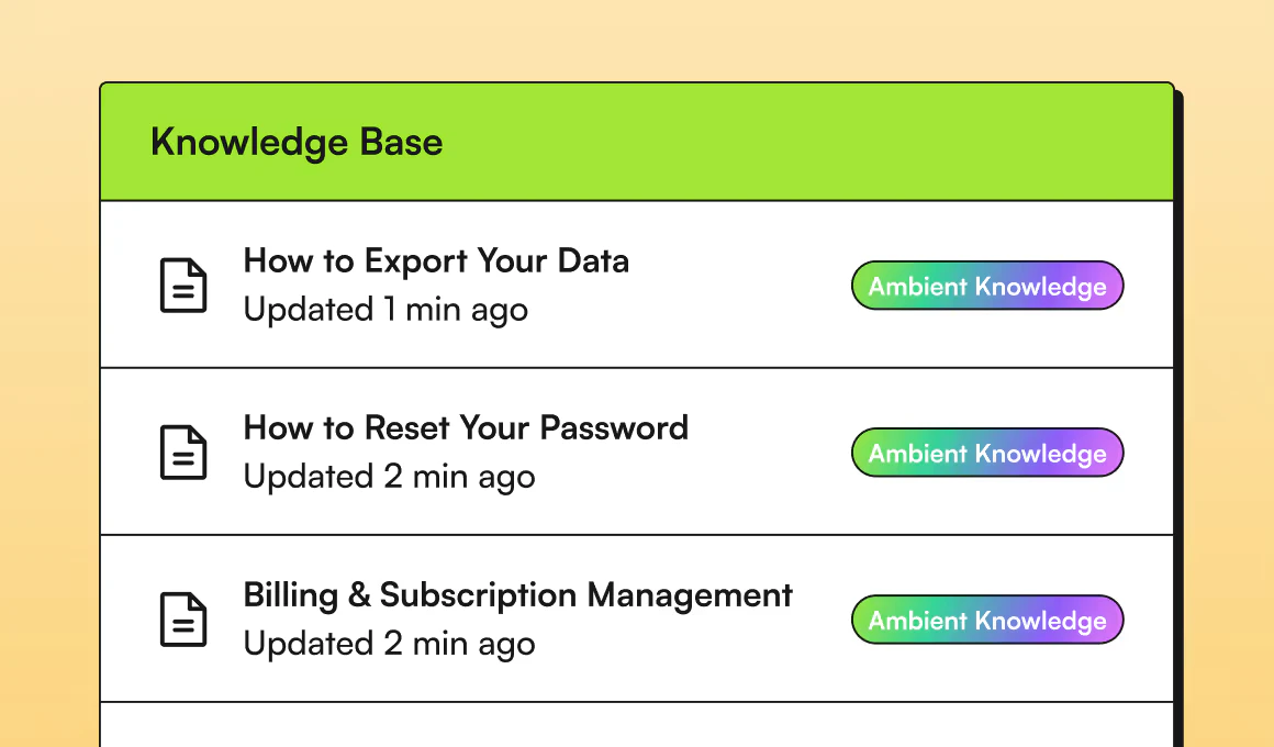 Brainfi use case example for customer support