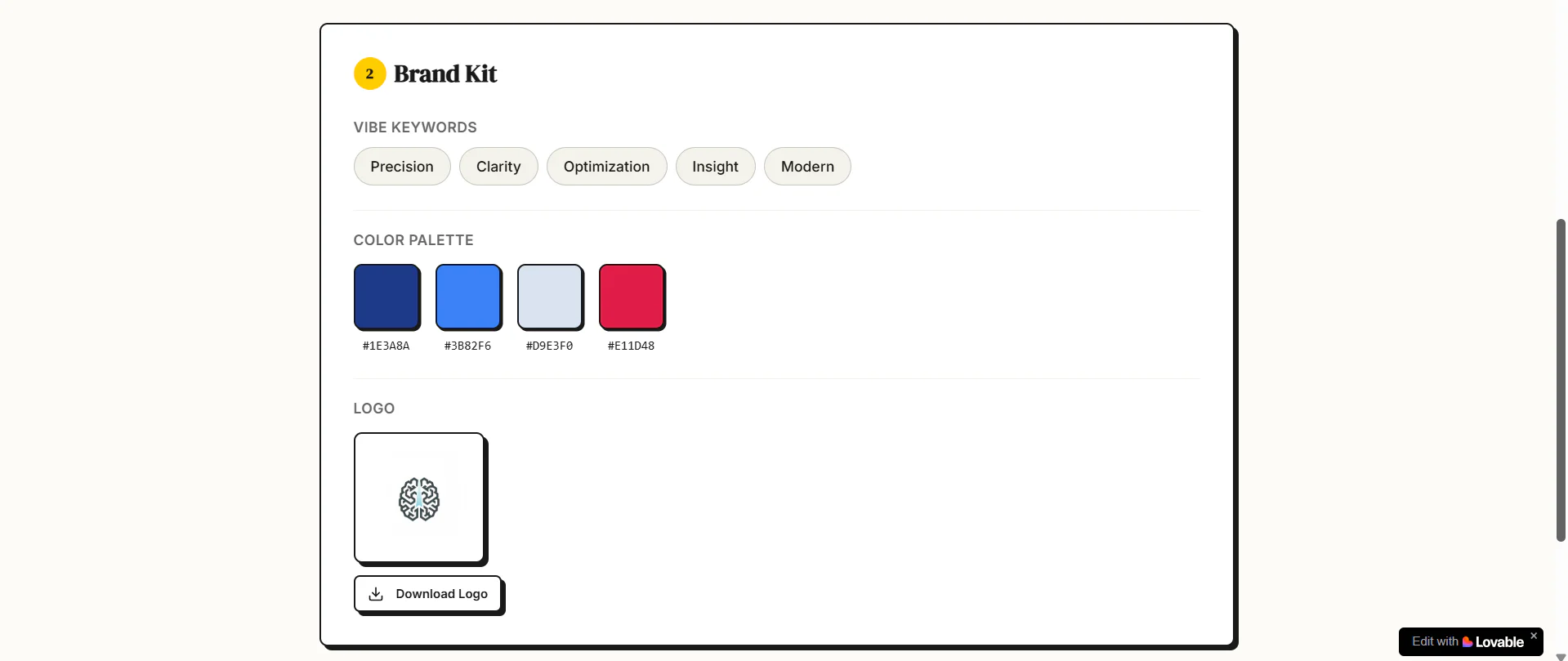 BrandiblyAI identity kit features