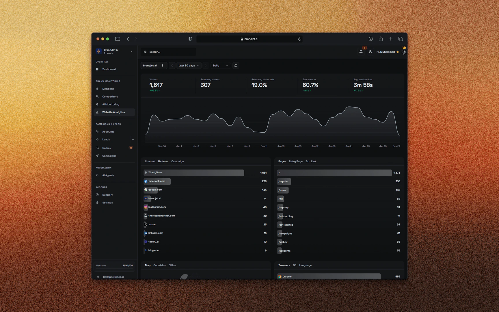 Website analytics feature in BrandJet