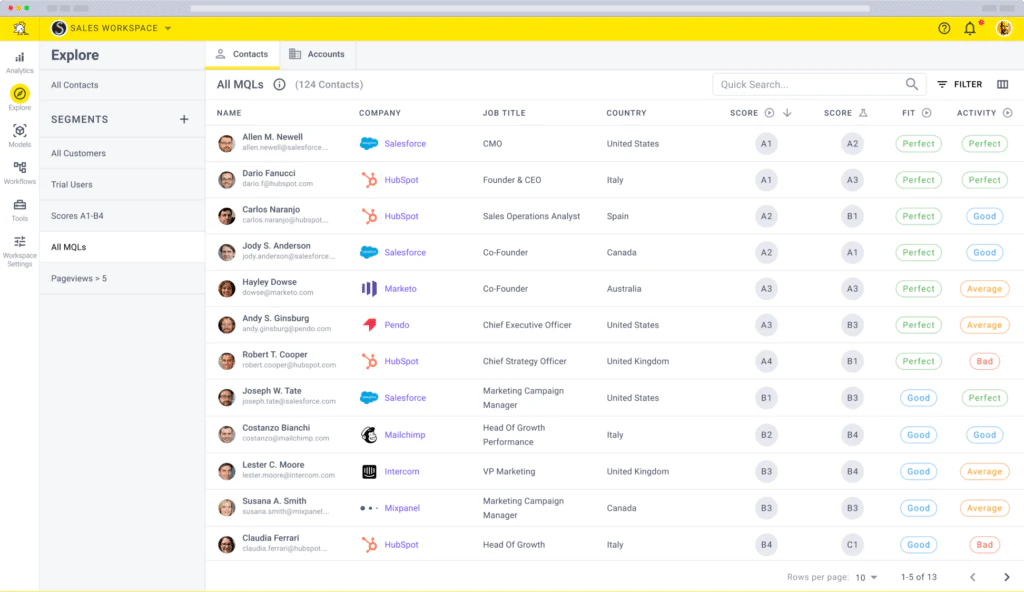 Breadcrumbs Copilot use case example