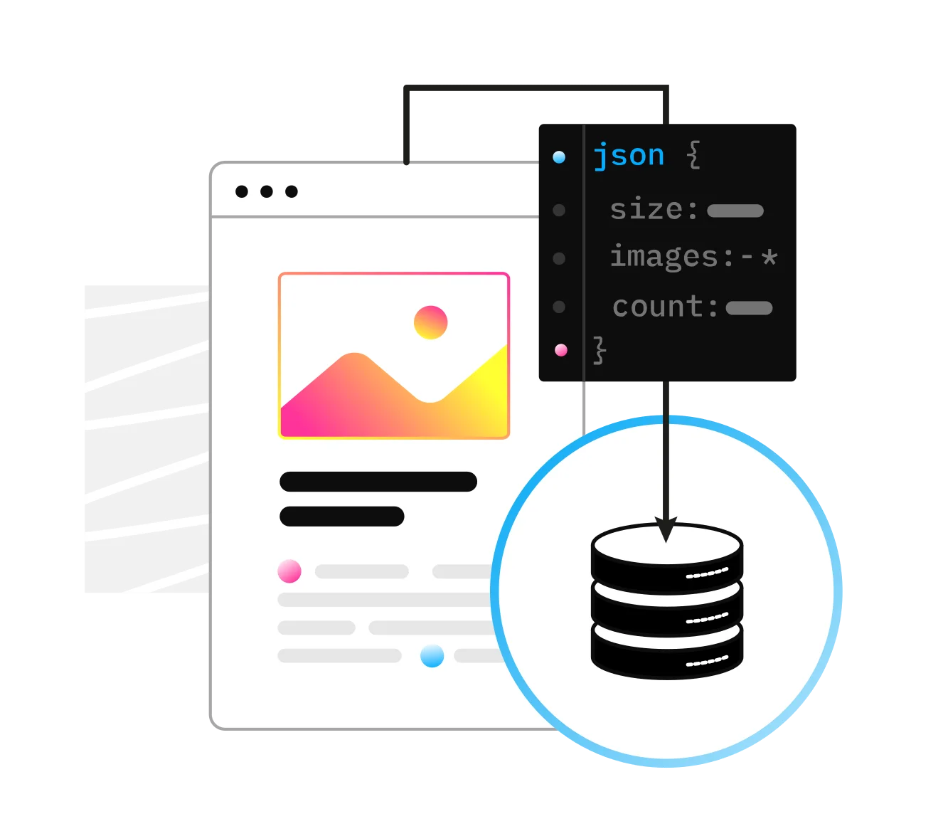 Browserless scraping feature demonstration