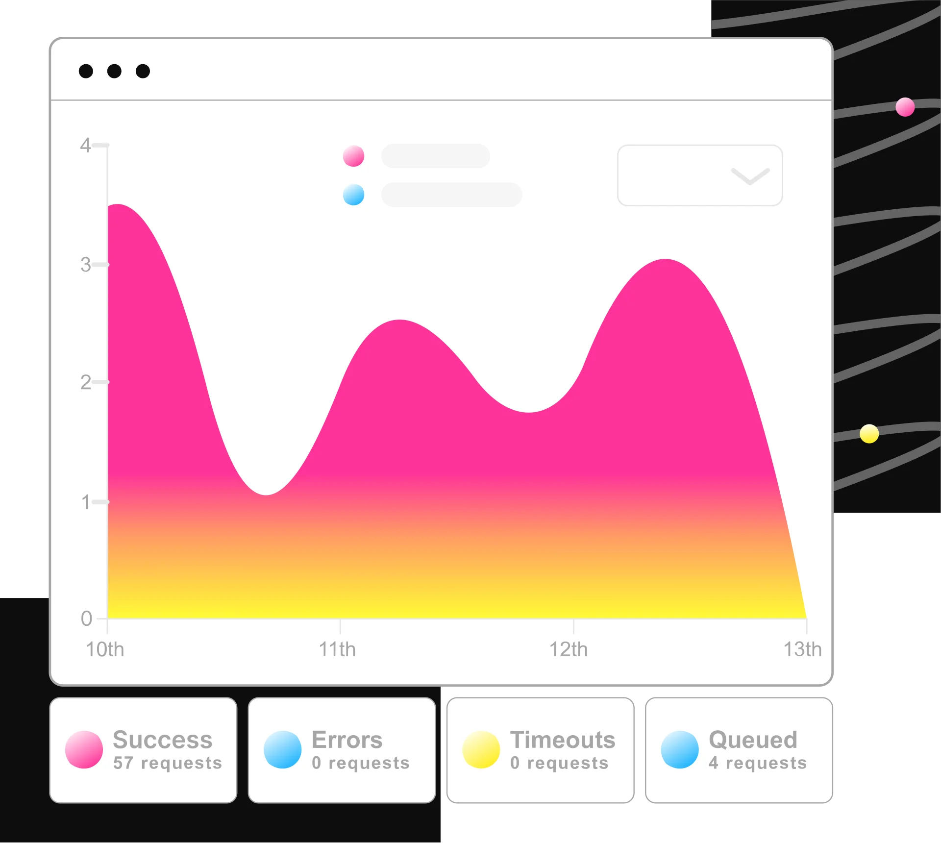 Browserless user scenario image