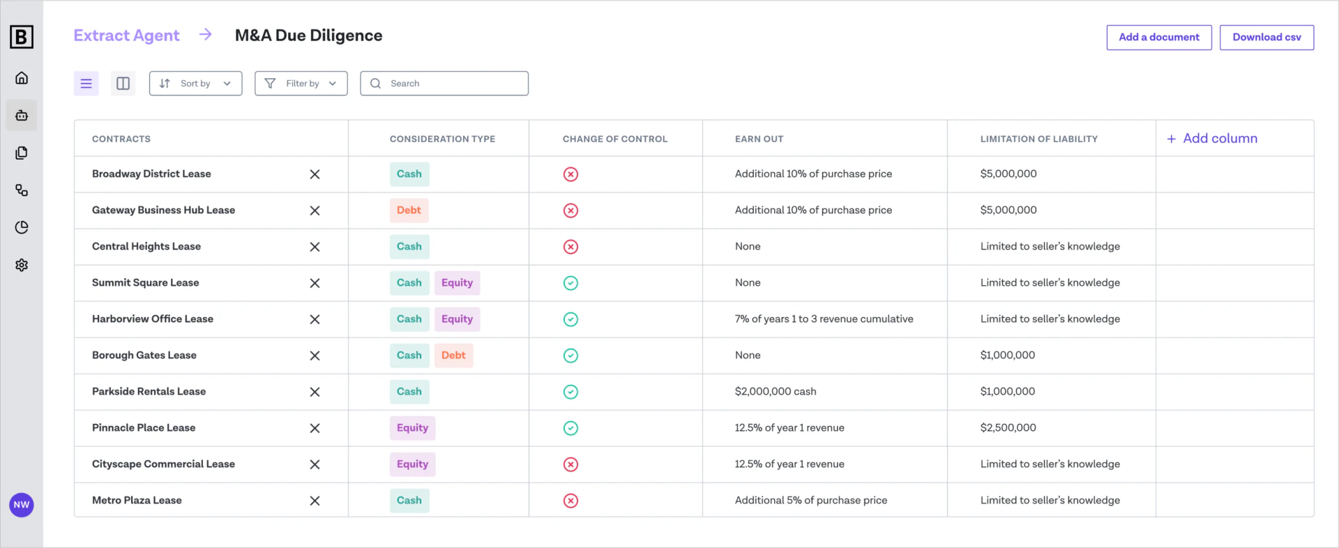 BRYTER Extract real application scenario