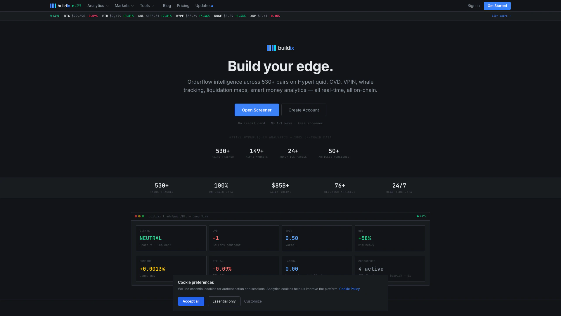 Buildix website screenshot showing Buildix é a principal plataforma de anál... interface and features