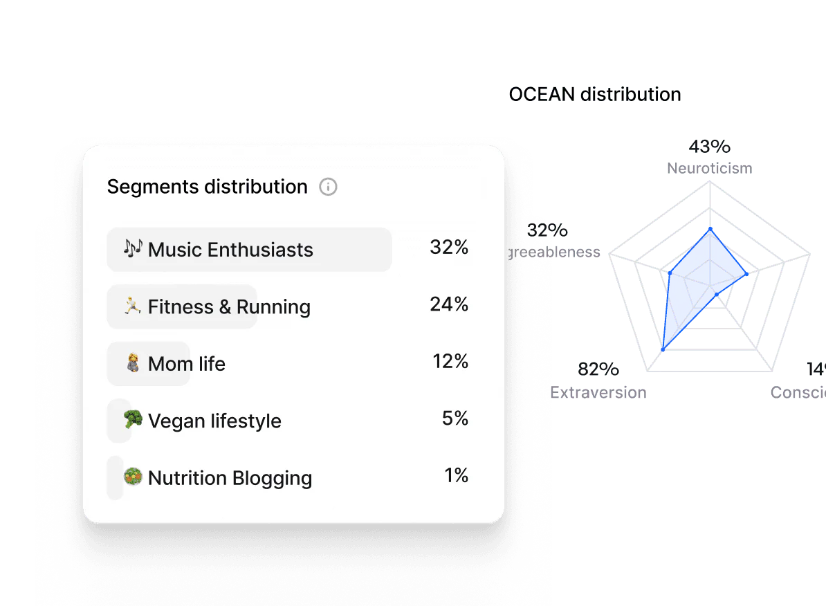buzzabout main features demonstration