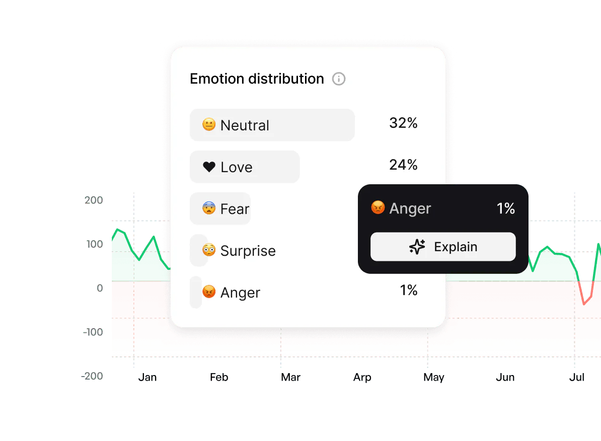 buzzabout user scenario image