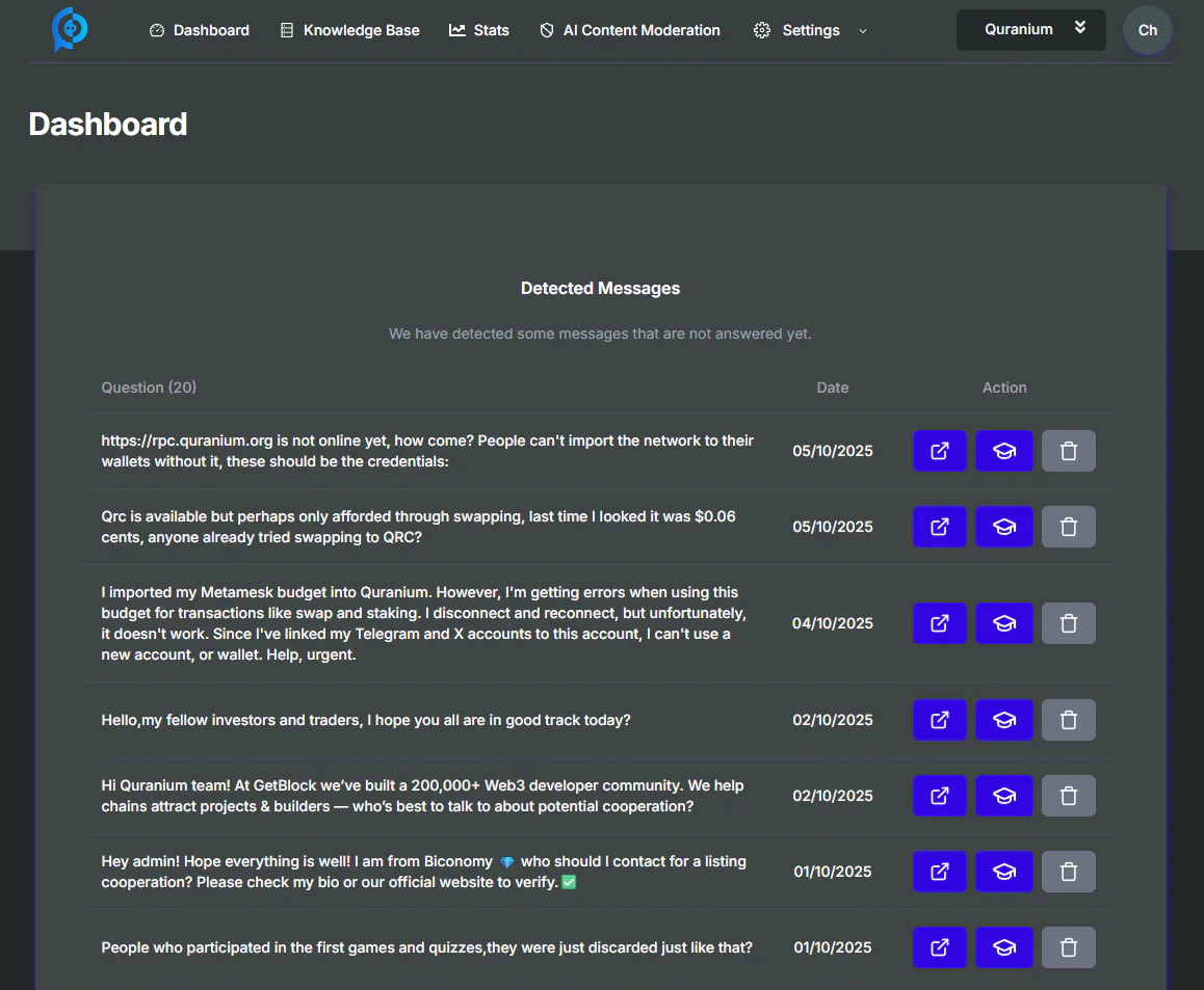 C12sai continuous learning feature