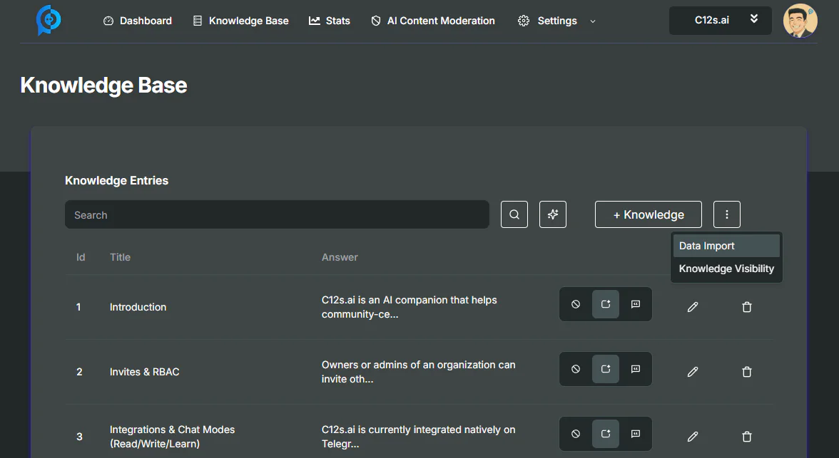 C12sai knowledge base learning feature