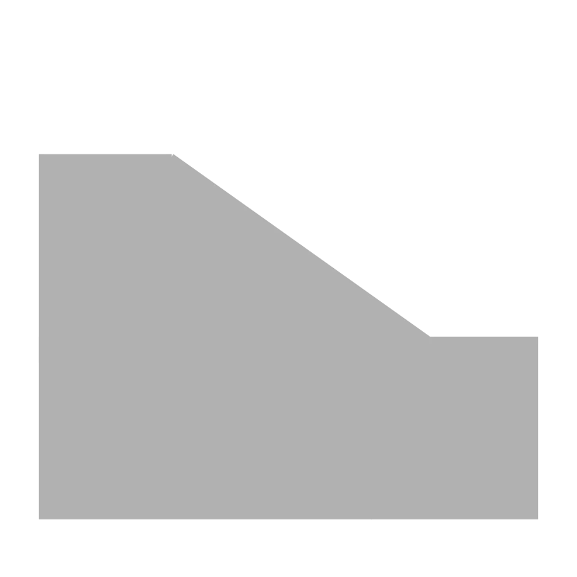 Calcforge slope stability analysis use case