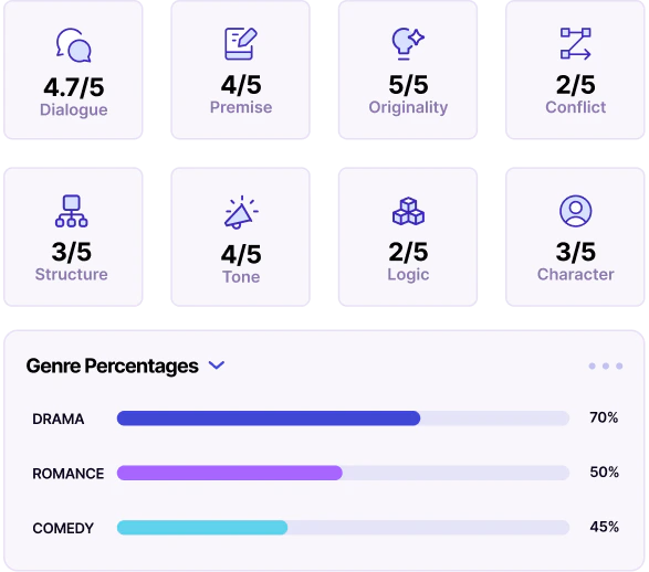 Callaia script coverage analysis features