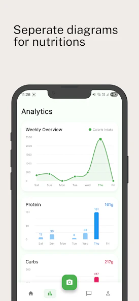 Calvault analytics feature