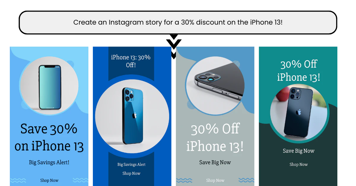 Cameralyze No Code Ai Studio use case example