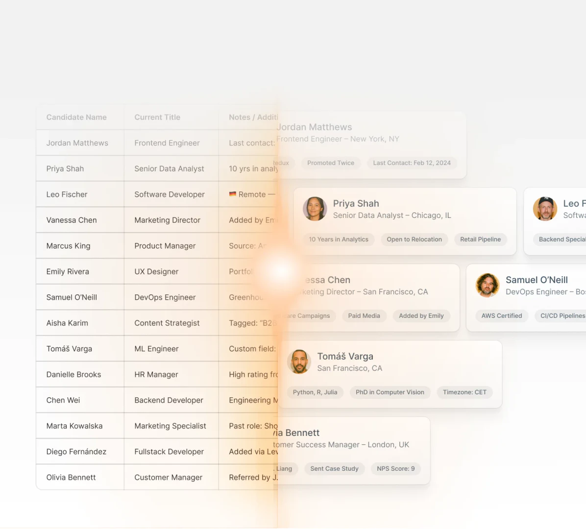 Candidately candidate import step screenshot